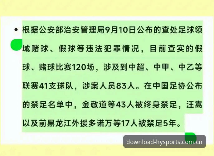 为什么17人终身禁足、48人禁足五年？从浩瀚体育官网数据视角拆解足协第三批名单