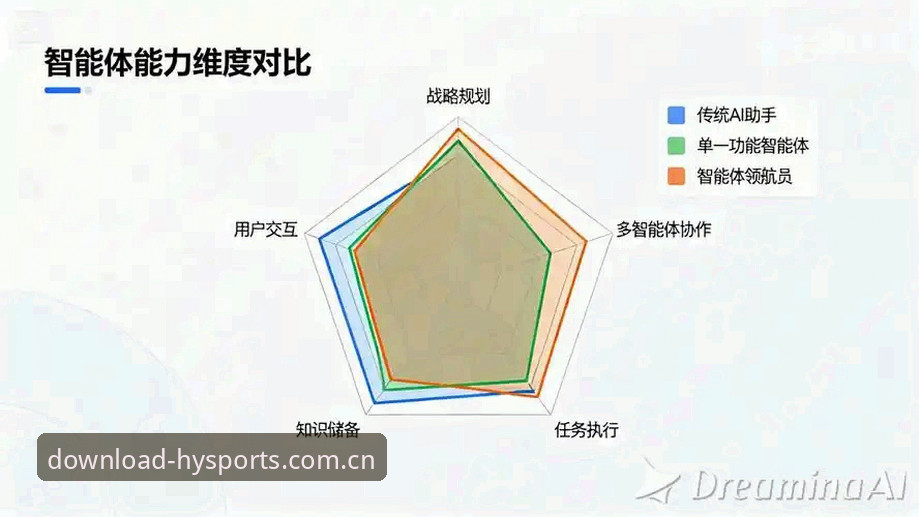 解析浩瀚体育赛事数据的5个核心维度——从用户反馈到技术迭代的全面观察